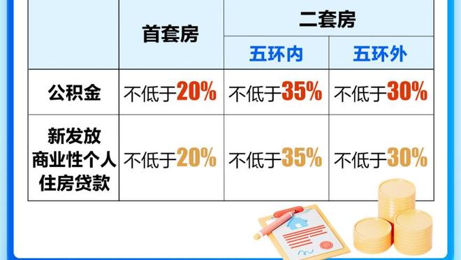 开云官方网站入口登录手机版截图2